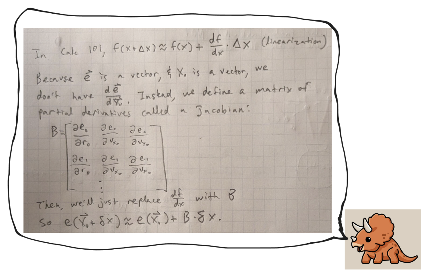 A Better Explanation of the Math Above